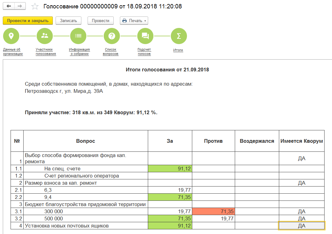 Инструкция по проведению общего собрания собственников